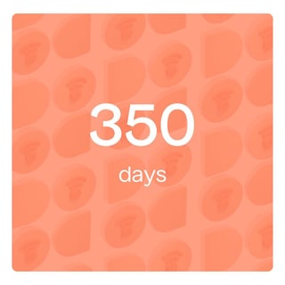 icon containing the text 350 Days